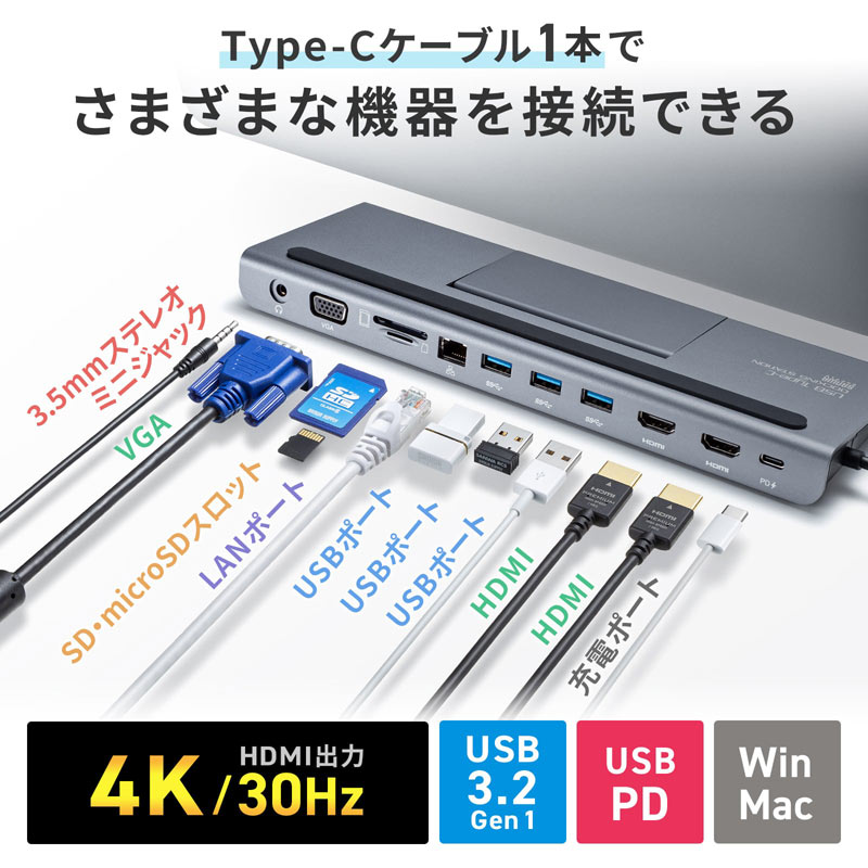 USB Type-ChbLOXe[ViHDMI/VGAΉj USB-CVDK8