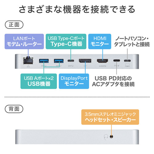USB Type-Cドッキングステーション（スタンド付き） USB-CVDK9STN
