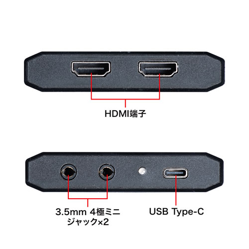 HDMIキャプチャー（USB3.2 Gen1・4K パススルー出力付き）｜サンプル