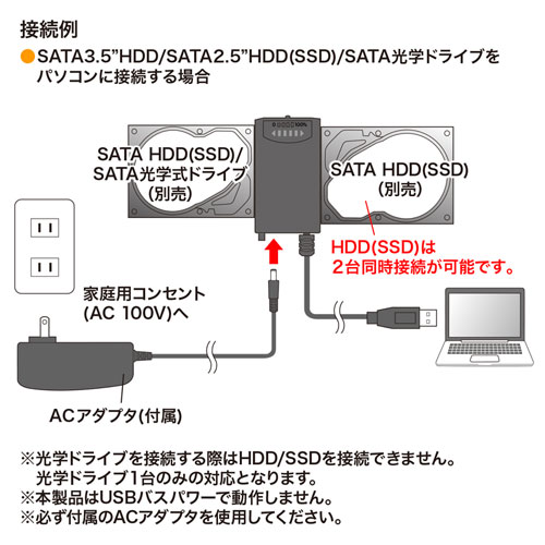 SATA - USB3.0ϊP[uiHDDRs[@\tj USB-CVIDE4