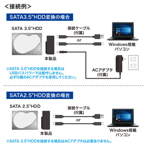 PC/タブレットサンワサプライ SATA-USB3.1 Gen2変換ケーブルUSB-CVIDE7