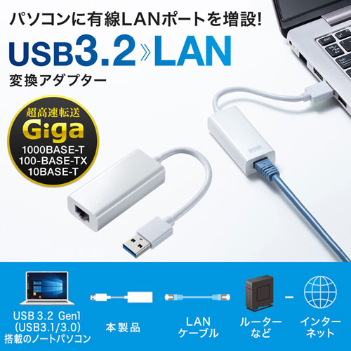 AEgbgFLANA_v^(USB3.1-LLANϊEMKrbgEzCg) ZUSB-CVLAN1W