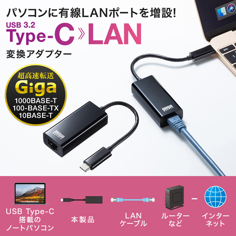 LANA_v^(USB^CvC-LLANϊEMKrbgEubN) USB-CVLAN2BK