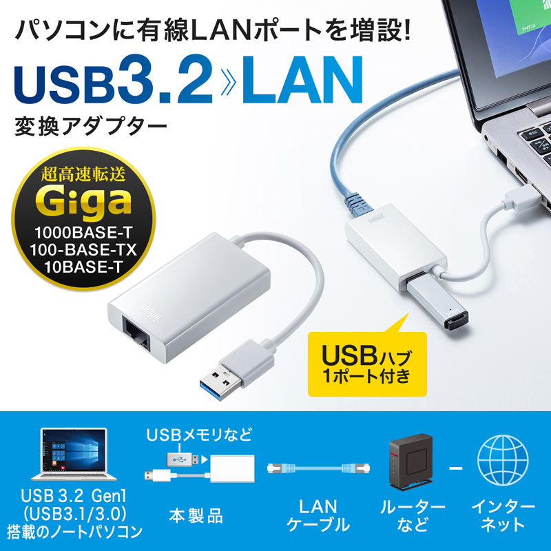 LANアダプタ(USB3.1-LAN変換・USBハブ1ポート・ホワイト) USB-CVLAN3Wの販売商品 |通販ならサンワダイレクト