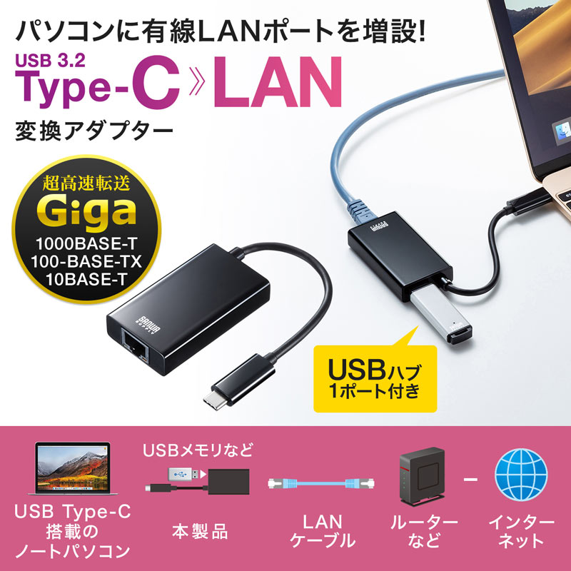AEgbgFLANA_v^(USB3.1 TypeC-LANϊEUSBnu1|[gEubN) ZUSB-CVLAN4BK