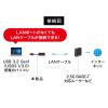 USB3.2-LAN変換アダプタ(2.5Gbps対応)