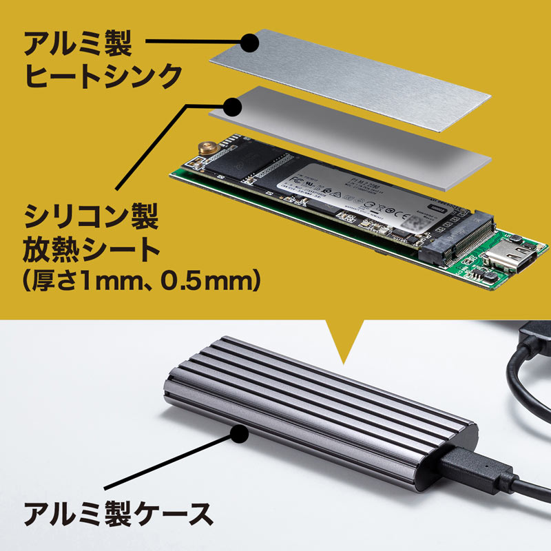 M.2 PCIe/NVMe SSDP[X USB-CVNVM1