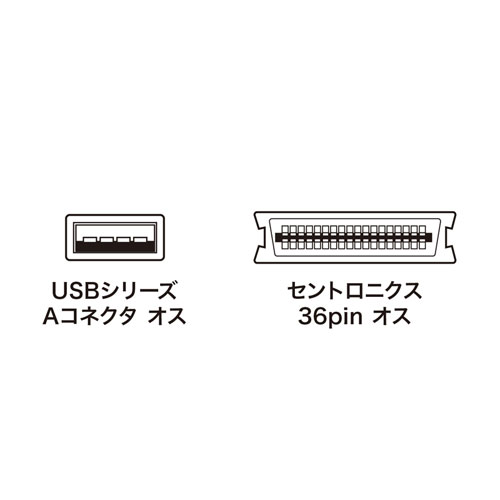 USBv^Ro[^P[ui1.8mj USB-CVPR
