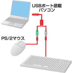 USB-PS2Ro[^P[u USB-CVPS2