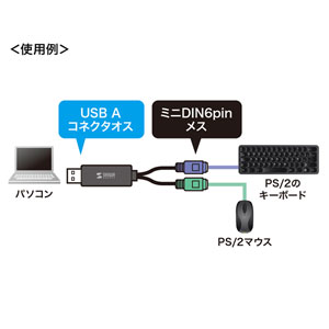 USB-PS/2変換コンバータ(マウス/キーボード同時接続)｜サンプル無料