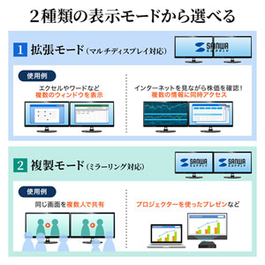 USB3.2-HDMIディスプレイアダプタ（1080P対応）｜サンプル無料貸出対応