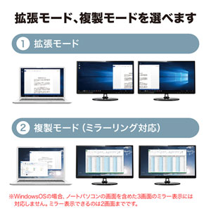 USB3.1-HDMIディスプレイアダプタ(4K対応・ 2出力・LAN-ポート付き