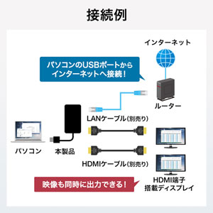 USB3.1-HDMIディスプレイアダプタ(4K対応・ 2出力・LAN-ポート付き