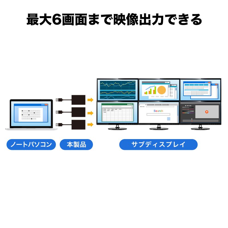 USB-HDMIfBXvCA_v^ 4K/30HzΉ 2ʏo USB 5Gbps USB-CVU3HD5