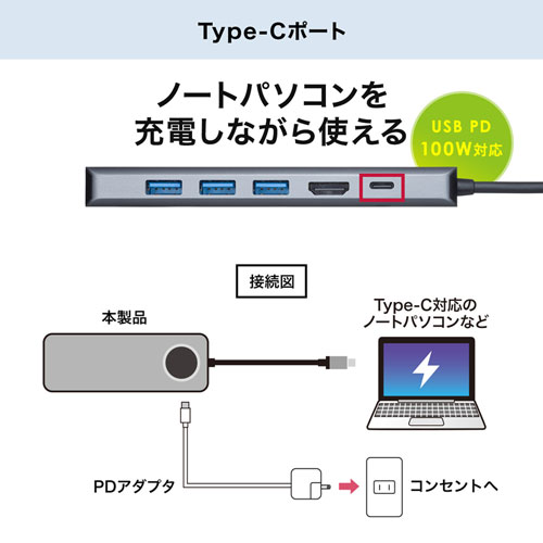 USB3.2 Gen2対応Type-Cドッキングステーション USB-DKM1
