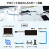 USB Type-C ドッキングステーション
