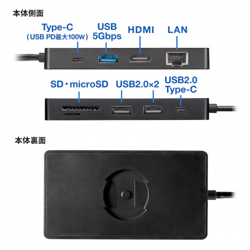サンワダイレクト本店 サンワサプライ【オフィス・PC周辺通販】