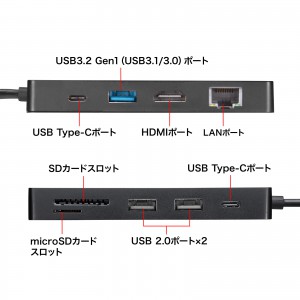 USB Type-C ドッキングステーション ハブ USB PD HDMI SD MicroSD