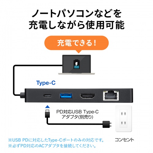USB Type-C ドッキングステーション ハブ USB PD HDMI SD MicroSD カードリーダー USB3.2 Gen1 DisplayPort Alt mode USB-DKM3BK