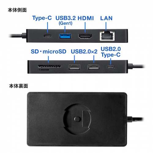 USB Type-C ドッキングステーション ハブ USB PD HDMI SD MicroSD カードリーダー USB3.2 Gen1 DisplayPort Alt mode USB-DKM3BK