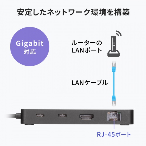 サンワダイレクト本店 サンワサプライ【オフィス・PC周辺通販】