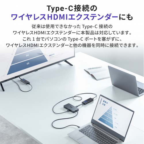 サンワダイレクト本店 サンワサプライ【オフィス・PC周辺通販】