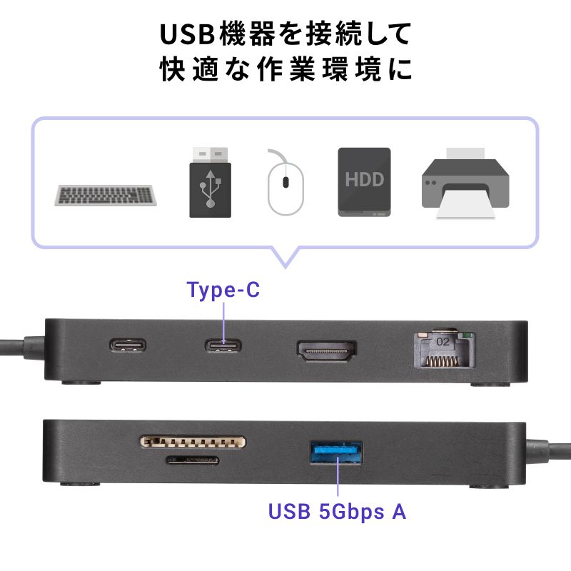 hbLOXe[V USB-Cڑ HDMI 8K/30Hz USB PD100W J[h[_[ LLAN P[u50cm oChbLOXe[V USB-DKM5BK