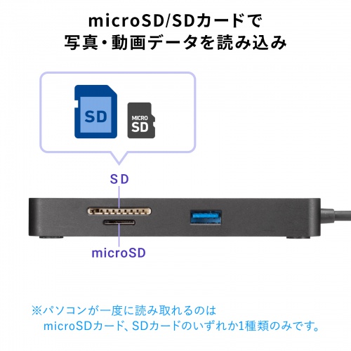 hbLOXe[V USB-Cڑ HDMI 8K/30Hz USB PD100W J[h[_[ LLAN P[u50cm oChbLOXe[V USB-DKM5BK