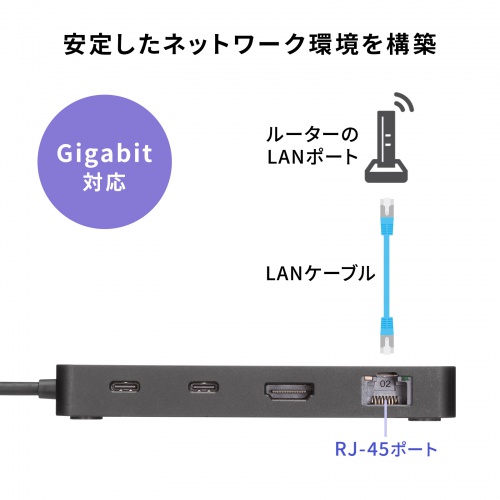 hbLOXe[V USB-Cڑ HDMI 8K/30Hz USB PD100W J[h[_[ LLAN P[u50cm oChbLOXe[V USB-DKM5BK