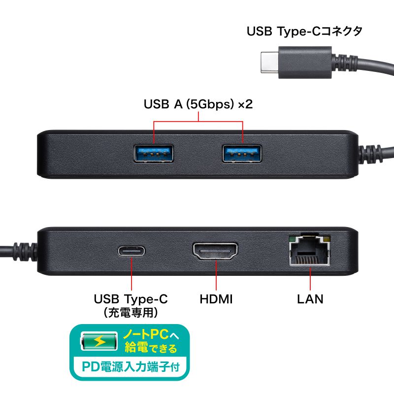 hbLOXe[V Type-Cڑ HDMIo ChromebookF WWCB擾 LANΉ USB-DKM7BK