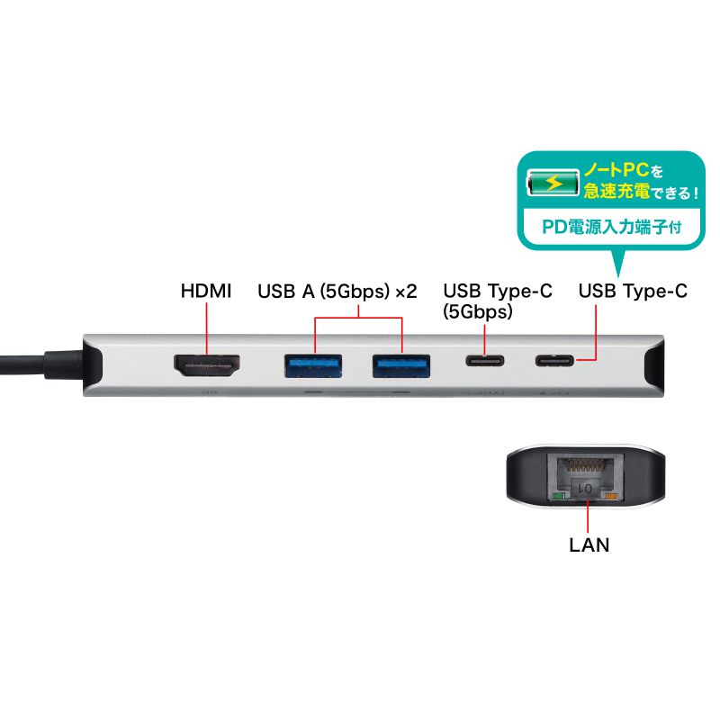 hbLOXe[V Type-C ڑ 6in1 HDMI 1 4K/120Hz 8K/30Hz PD100W X RpNgUSB A 2 LAN LϊA_v^ P[u50cm USB-DKM9S