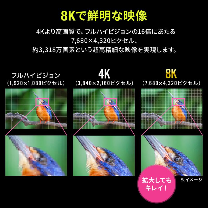 hbLOXe[V Type-C ڑ 6in1 HDMI 1 4K/120Hz 8K/30Hz PD100W X RpNgUSB A 2 LAN LϊA_v^ P[u50cm USB-DKM9S