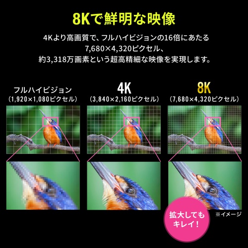 hbLOXe[V Type-C ڑ 6in1 HDMI 1 4K/120Hz 8K/30Hz PD100W X RpNgUSB A 2 LAN LϊA_v^ P[u50cm USB-DKM9S