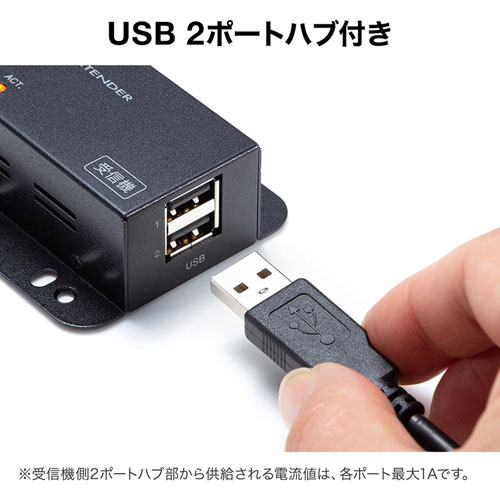USB2.0GNXe_[i2|[gnutj USB-EXSET3