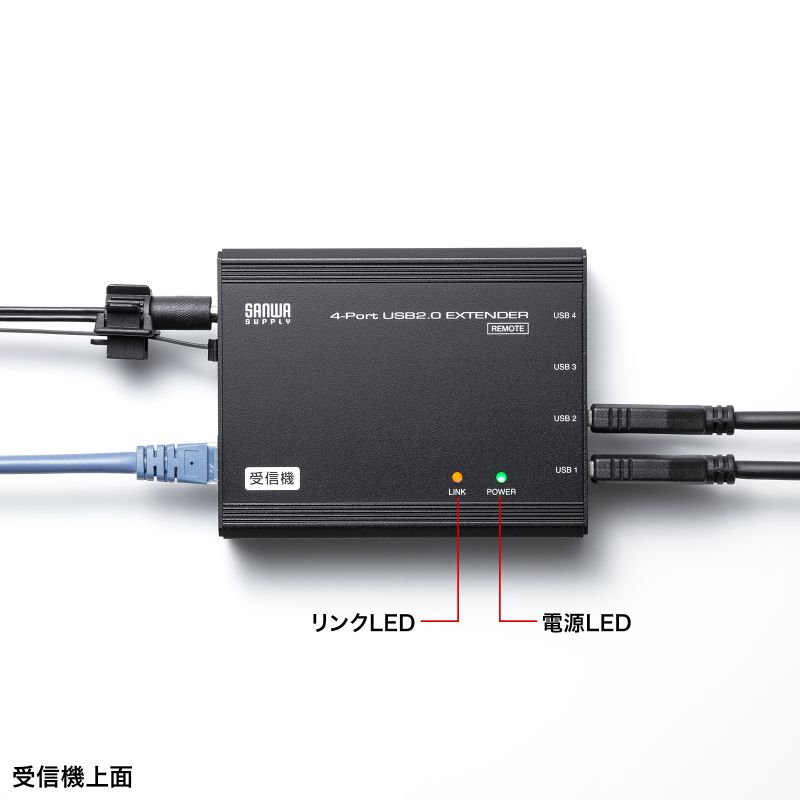 yAEgbgZ[zAEgbgFUSB2.0GNXe_[ USB2.0 ő100m USB4|[g ZUSB-EXSET4