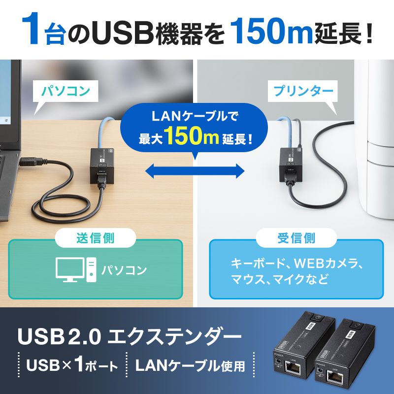 USBGNXe_[ USB2.0 ő150m USB1|[g LAN USB-EXSET5