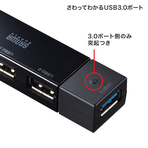 R{USBnuiUSB3.0-1|[gEUSB2.0-3|[gEubNj USB-HAC402BK