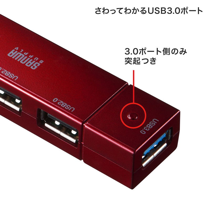 R{USBnuiUSB3.0-1|[gEUSB2.0-3|[gEbhj USB-HAC402R