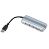 USBnu(4|[g) USB-HUB11