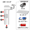 USB2.0nui4|[gEzCgj USB-HUB238W