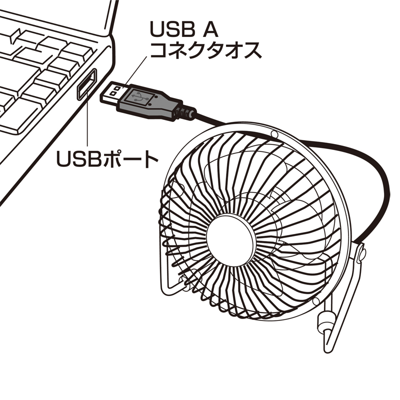 USB@i㉺pxߋ@\tEߓd΍j USB-TOY64