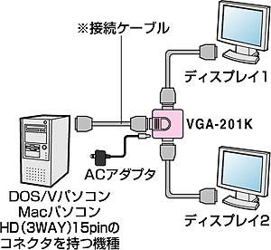 RpNgVGAzi2zj VGA-201K