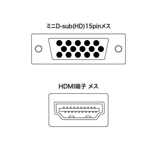 VGA - HDMIϊA_v^[ VGA-CVHD2