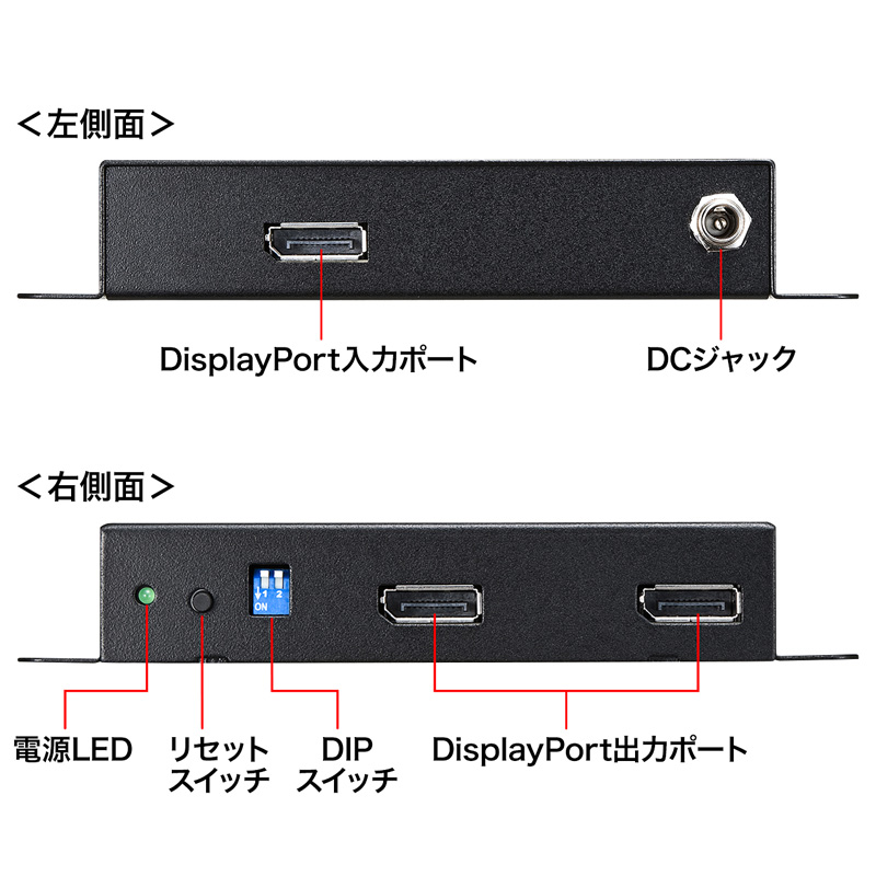 DisplayPortzi4KΉE2zj VGA-DPSP2
