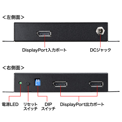 サンワサプライ4K対応DisplayPort分配器(2分配) VGA-DPSP2