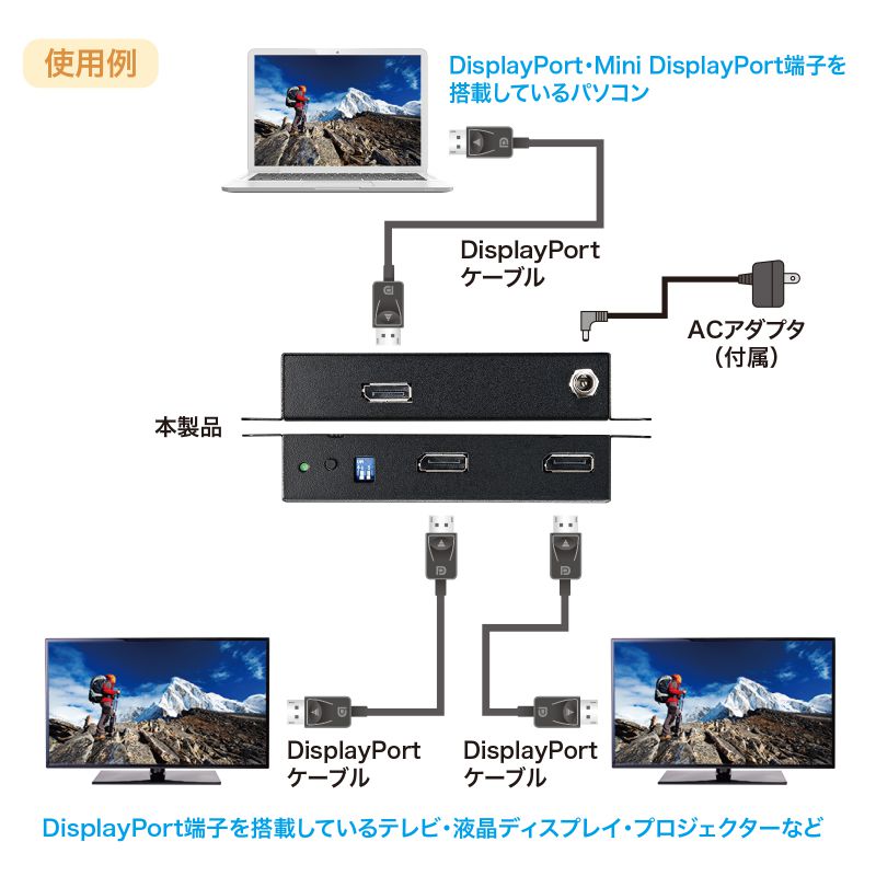 DisplayPortzi4KΉE2zj VGA-DPSP2