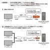 EDIDێ Displayport fBXvC wK p\R foCX 4K/120Hz 8KΉ HDCP2.2 f@ VGA-EDID2