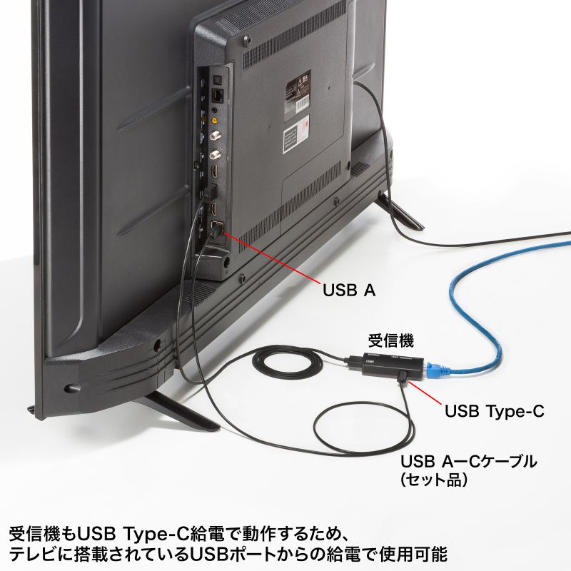 HDMIGNXe_[  ő70m 4K/120Hz 掿 M M@ M@ Zbg  LANP[uڑ VGA-EXHDC