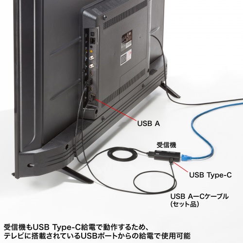 HDMIエクステンダー 延長器 最大70m 4K/120Hz 高画質 送受信