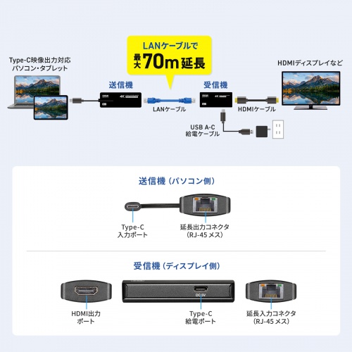 サンワダイレクト本店 サンワサプライ【オフィス・PC周辺通販】
